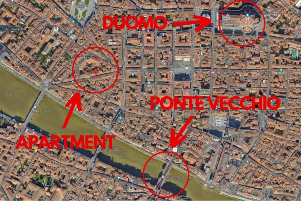 Centro Artistic Apartamento Florencia
